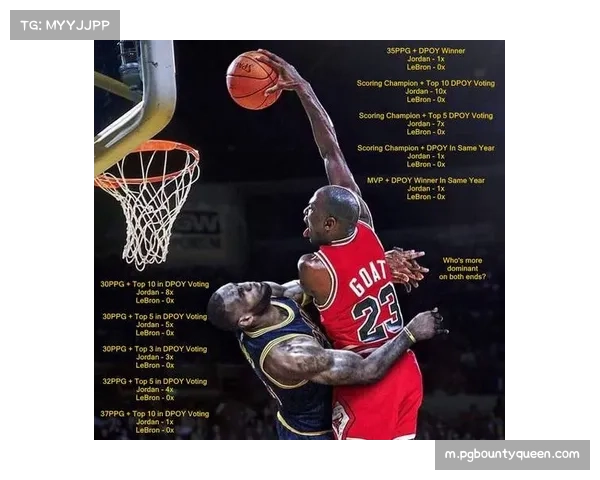 2026年全明星赛投票规则调整：球迷投票占比提升至50%